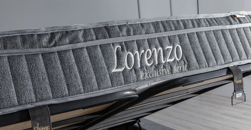 Lorenzo Baza & Başlık Seti